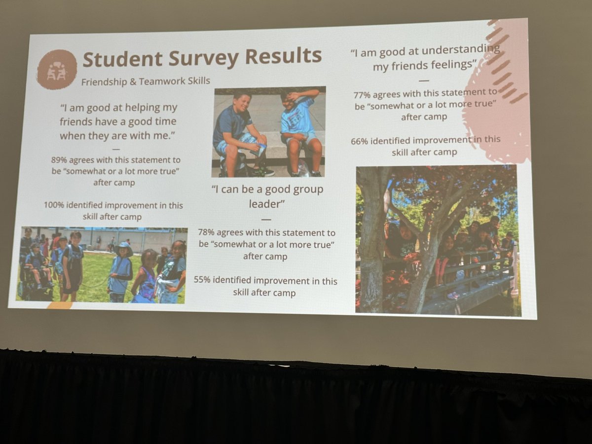 Long Beach State Project CAPE Scholar Dana Briosos's Peer Buddies: Camp Nugget Presentation!