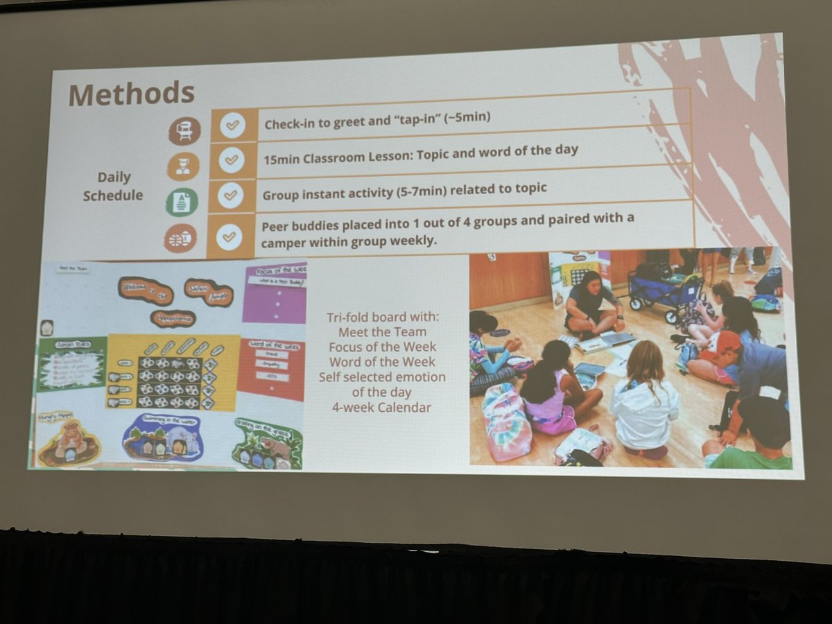 NAPEC2021's tweet photo. Long Beach State Project CAPE Scholar Dana Briosos's Peer Buddies: Camp Nugget Presentation! https://t.co/tGr2lVisuU