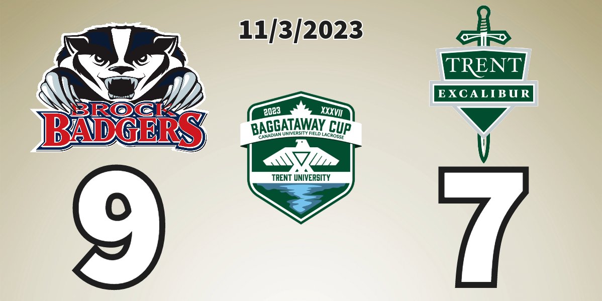 Brock Lacrosse tweet media