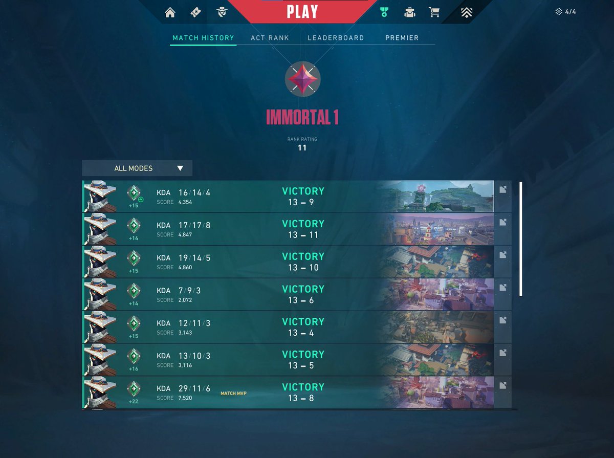 Cypher is the goat ngl