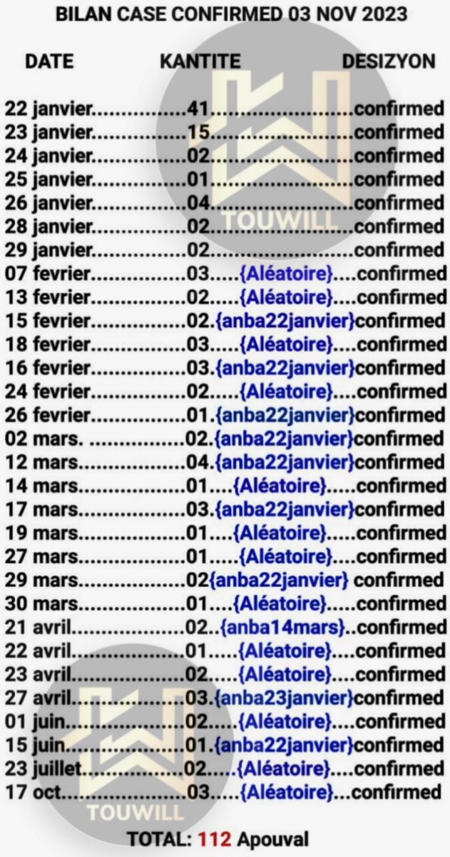 TOUWILL MEDIA tweet media