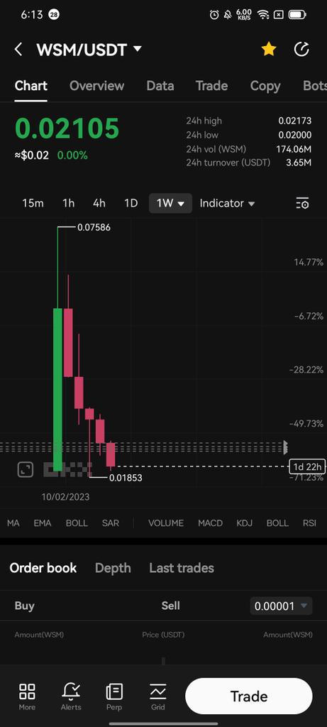bitcoinpak tweet picture