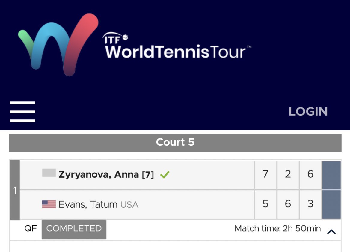 #PackPro Fri Update @PackWTennis Sophomore Anna Zyryanova advances Singles Semifinals at W15 Norman 🇺🇸 with a 7-5,2-6,6-3 win over Tatum Evans 🇺🇸!!!!’n #GoPack 🐺🐾