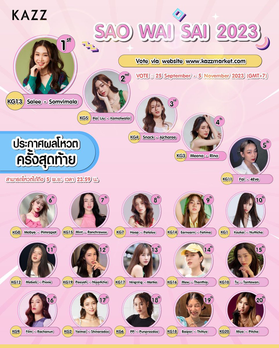 Mobyeee_bye's tweet photo. 📢 น้งโมต้องติด top5 มาเร็วทุกคนสู้ๆ��� 🦋👑

🔁 รีละ 2 บาท
❤️ ใจละ 2 บาท

ถึง 22:00 วันนี้น้าาา 

#MOBYe https://t.co/7dyq2b3FlO