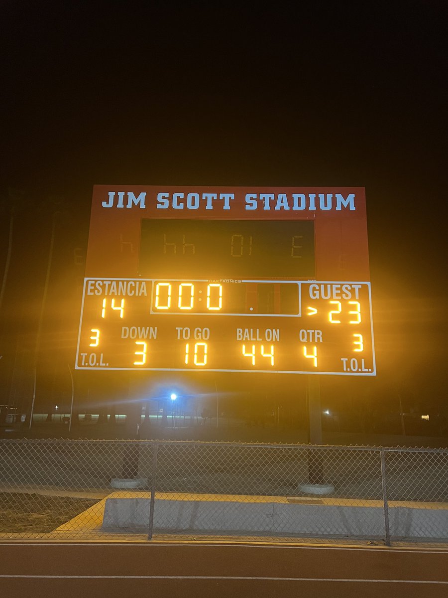 🚨🏈Final: BP defeats Estancia 23-14 in the 1st round of CIF. The Braves will play @ BPHS next Friday. Great job Braves! Let’s keep it going. 🏹👏💪🏼👍🏼 <a href="/WhoIsBstyle/">B-Style</a> <a href="/BPBravesFB/">Baldwin Park Football</a> <a href="/bphsbravescheer/">BPHS Cheer</a> <a href="/BPFootball_Club/">Baldwin Park High School Football Booster Club</a> <a href="/Coach_Maxie626/">Coach Maxie</a> <a href="/SGVNSports/">Fred J. Robledo 👨🏻‍💻</a> <a href="/James_Escarcega/">James Escarcega 📈🏈🏀⚾️🥎 🤼🤽🏽‍♂️🏊🏼‍♀️🏌🏻⚽️</a>