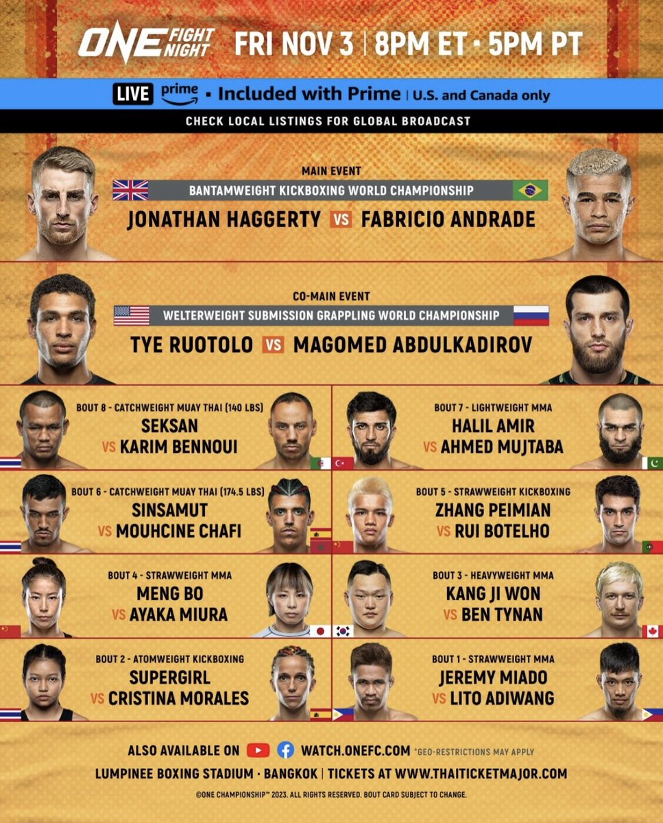 Marcus Almeida tweet media