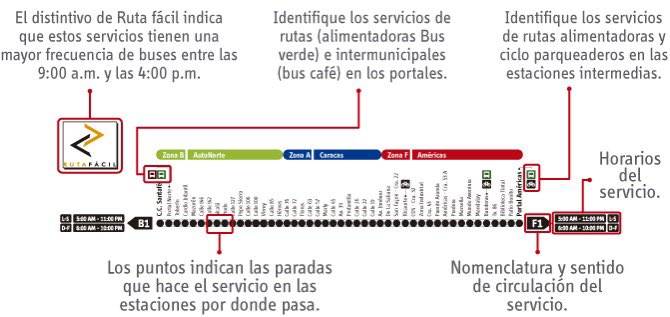 DevTatan's tweet photo. Hola, chicos/as 😄
La encuesta de la ruta fácil antigua finalizó y me sorprenden los resultados. 😮
🥇Gano la 💚BF1❤️ y llegará en la actualización del 5 de Noviembre.
Espero que la disfruten #TransMueveSeMueve
#KingdomStudio #RobloxColombia https://t.co/WaGm8fWIUz