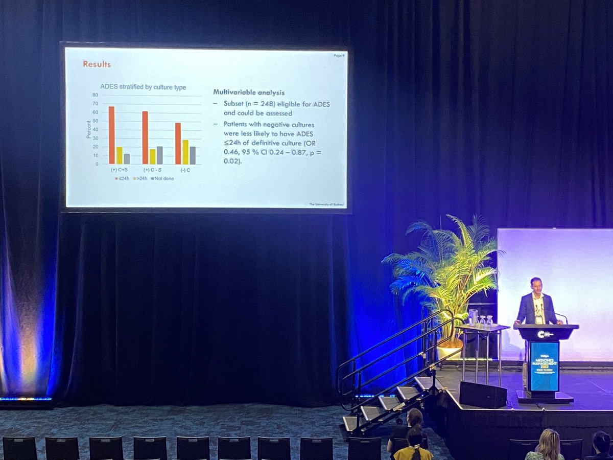 Another @Sydney_Uni multi-site international study (15 hospitals) showing #ICU patients with negative cultures were less likely to receive #antimicrobial de-escalation @sidpatan @the_shpa #mm2023shpa