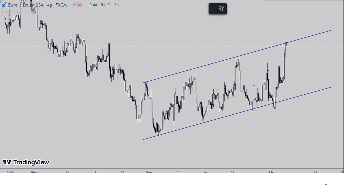 fs_henry tweet media