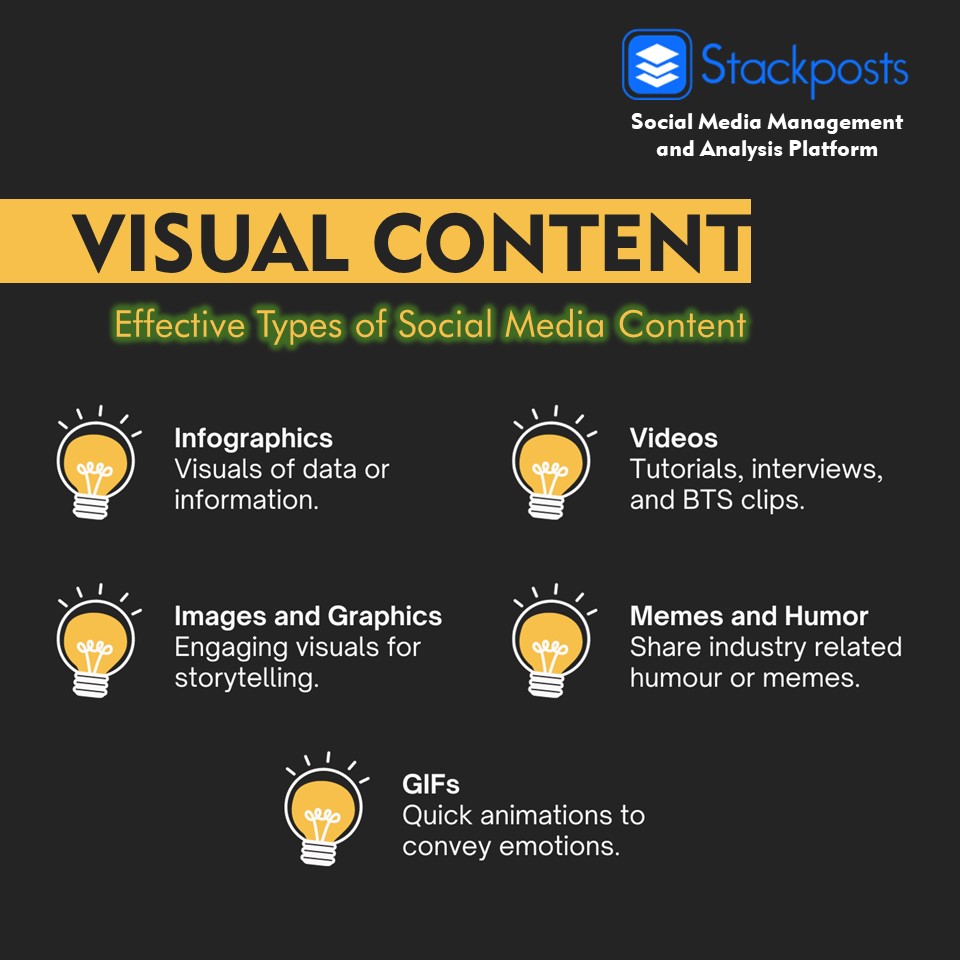 realStackposts's tweet image. Visual content appeals to the eye and is highly shareable. Infographics, videos, images, memes, and GIFs are great for conveying information in a visually appealing way. These formats are excellent for capturing your audience’s attention.

#stackposts #socialmediamarketing