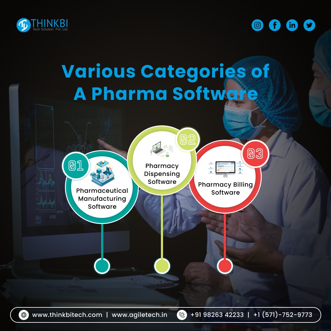 thinkbisolution's tweet photo. Various Categories of A Pharma Software

Call Now: 9826342233 / +1 571-752-9773
Visit Here: https://t.co/5cKyOu3aqE

#thinkbitech #pharma #industry #development #pharmaceutical #services #software #design #designer #softwaretesting #Technology #100devs #code #CodeNewbies #webdev https://t.co/wZbG8Rh0zN