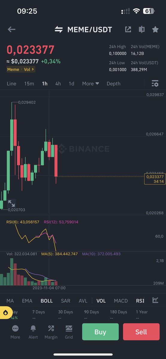 fed.bnb | L3SDAO 🫎 tweet media