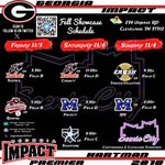 Photo by Softball Top Preps Retweet (@TOP_D1RECRUITS)
