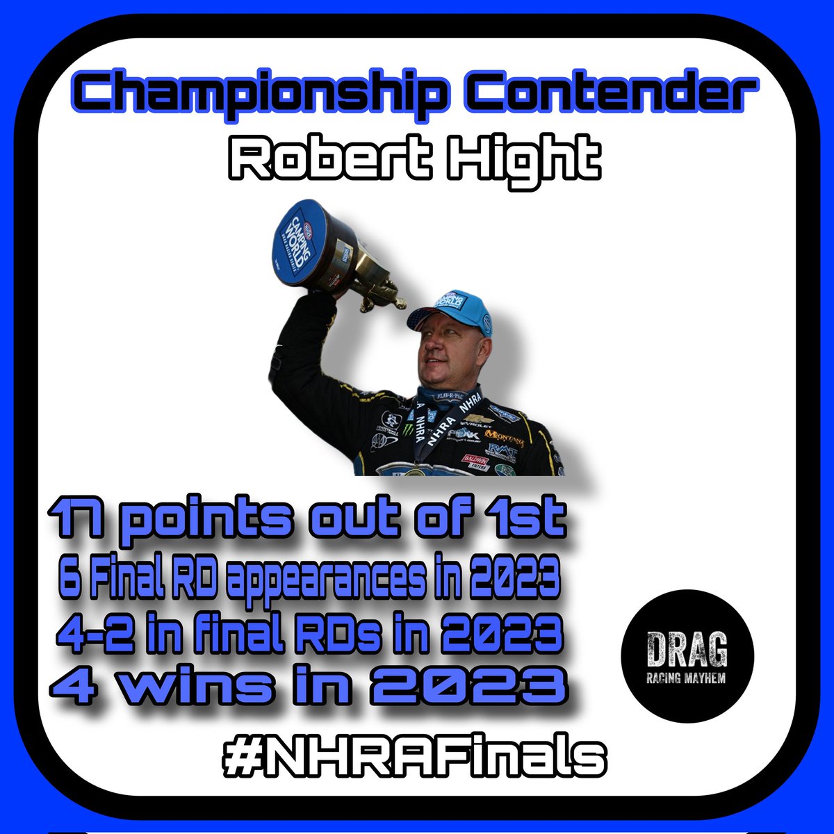 Dragracemayhem's tweet photo. Not a bad season so far eh @roberthight7000
Does Robert get his 4th Funny Car championship at the NHRA Finals ?
#NHRA #Countdownto1 https://t.co/PpgWPPOQaq