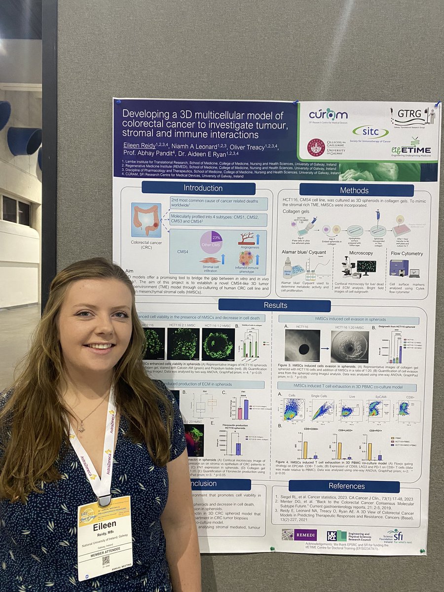 Really great experience presenting my research on 3D crc models in @aideenryan1 lab at #sitc23. Had some really interesting conversations about my research and gained insights into various aspects of cancer research. Looking forward to some great talks tomorrow! @sitcancer