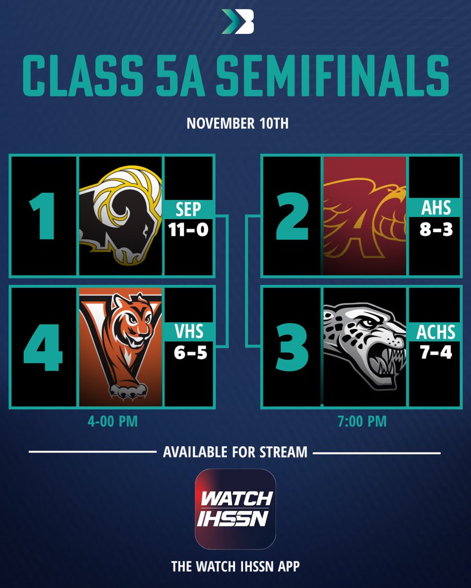 🚨𝟓𝐀 𝐒𝐄𝐌𝐈 𝐅𝐈𝐍𝐀𝐋𝐒 𝐁𝐑𝐀𝐂𝐊𝐄𝐓🚨