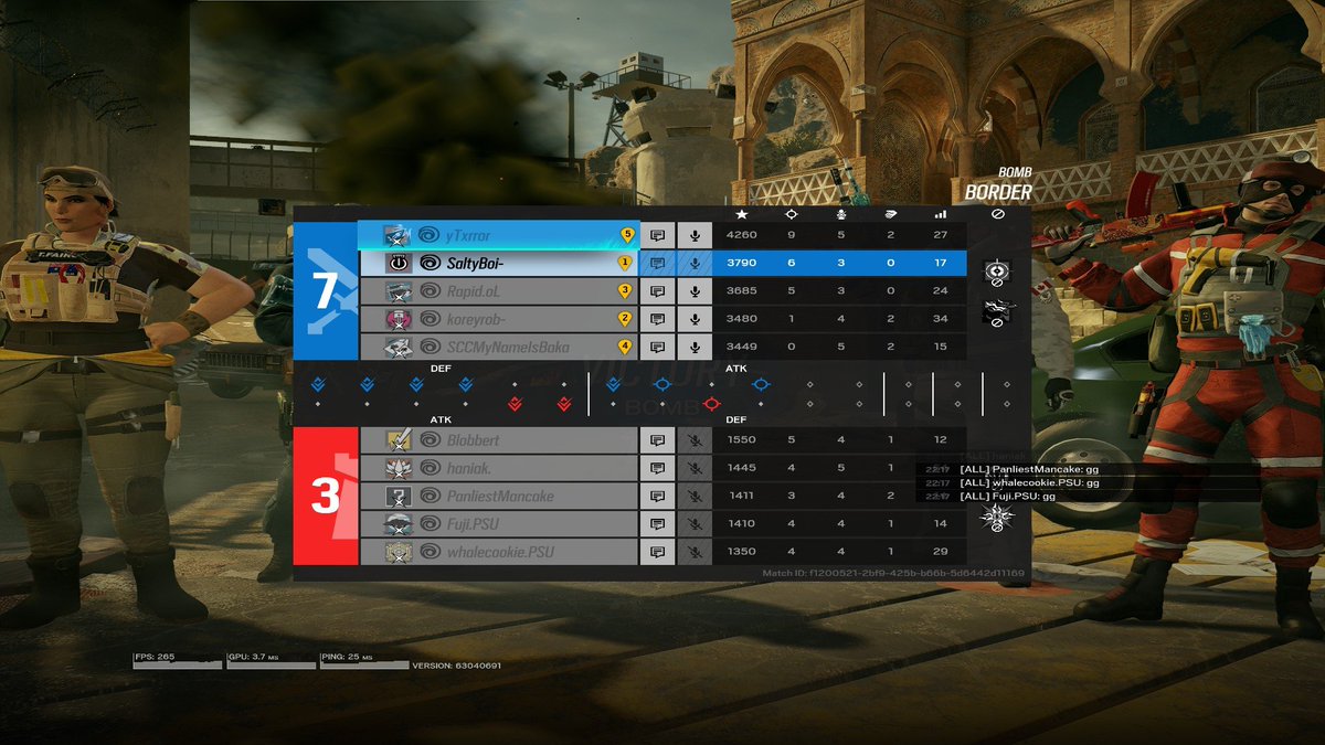 #SaintsR6 (3-3) take down PSU White (2-3) in Round 6 of <a href="/CollegiateR6/">CollegiateR6</a>!

#GriffDiff🦅