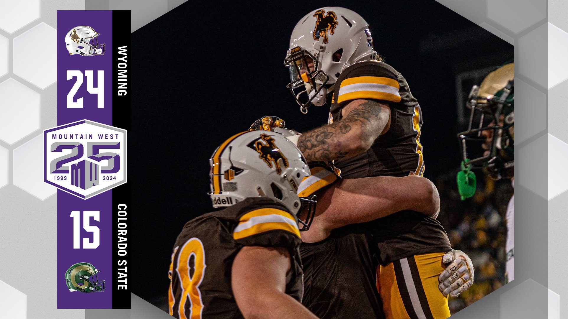 Wyoming Football 2025 Schedule