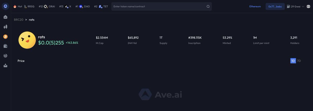 $rats So crazy🔥 ave.ai/BRC20Details/3… #brc20 #BRC20