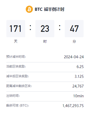 路遥 | Trader tweet media