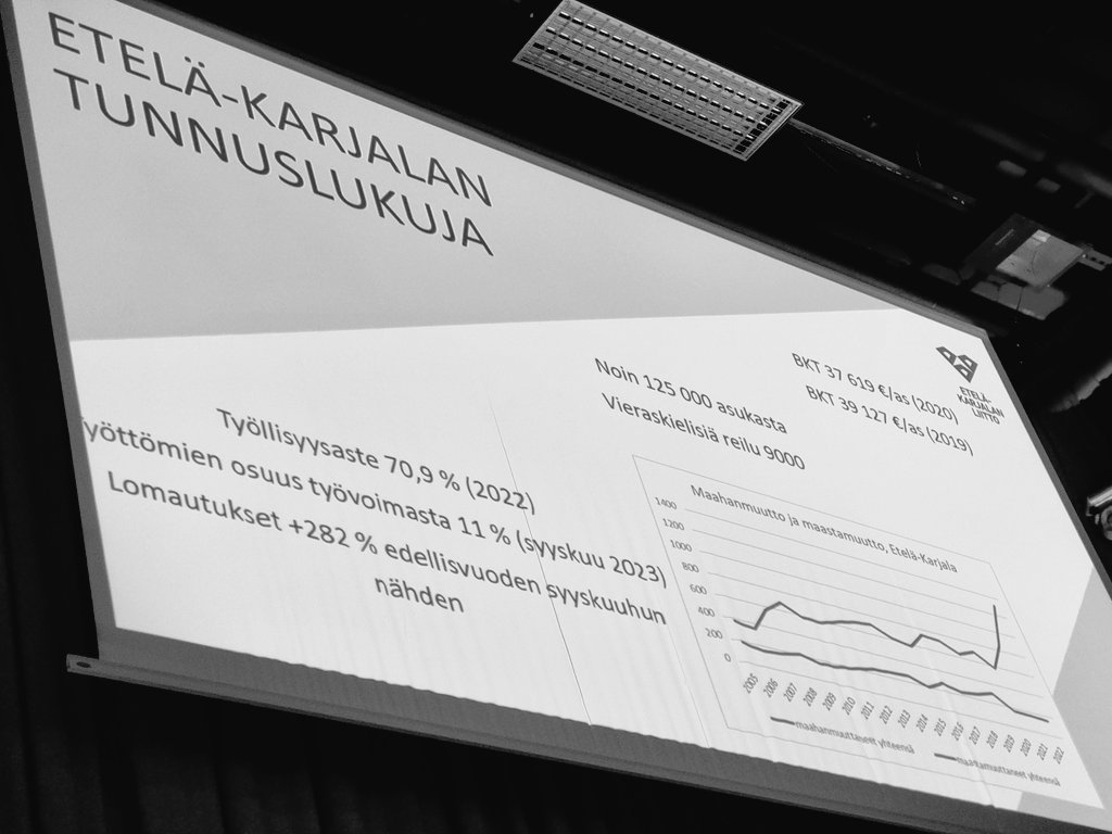 INFRA_ry's tweet photo. Maakuntajohtaja @SikanenSatu avasi #INFRA23-tapahtumassa teollisuuden ja rakentamisen näkymiä E-Karjalassa. Suomen oltava houkutteleva investointikohde korkean jalostusasteen tuotannolle. #Infra keskeistä mm. matkailun ja palveluiden piristämiseksi. #eteläkarjala #investoinnit https://t.co/MQ6LWEpsuz