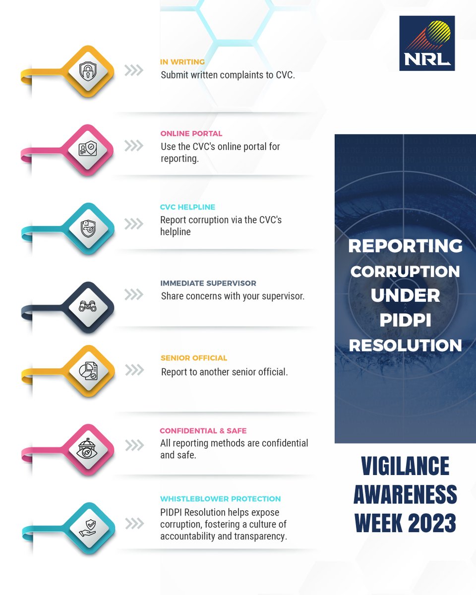 See something, say something! NRL supports multiple reporting channels under PIDPI Resolution. We value your voice! Join the fight for integrity. #VigilanceWeek2023 #ReportCorruption #VigilanceAwarenessWeek @PetroleumMin @HardeepSPuri @Rameswar_Teli @CMOfficeAssam @CVCIndia