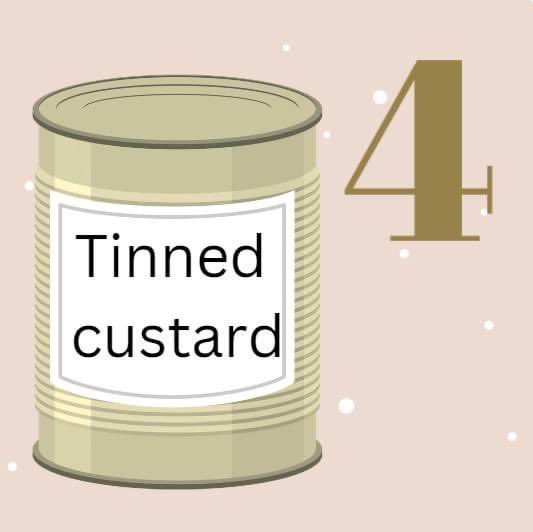 It's Day 4 of the Foodbank reverse advent calendar! 

Day 4: UHT Custard - tinned or carton  

Why do we ask you to do it in November?
If we get the reverse advent items in early, then we can get all of your generous donations out in our Christmas hampers.

#soafoodbank