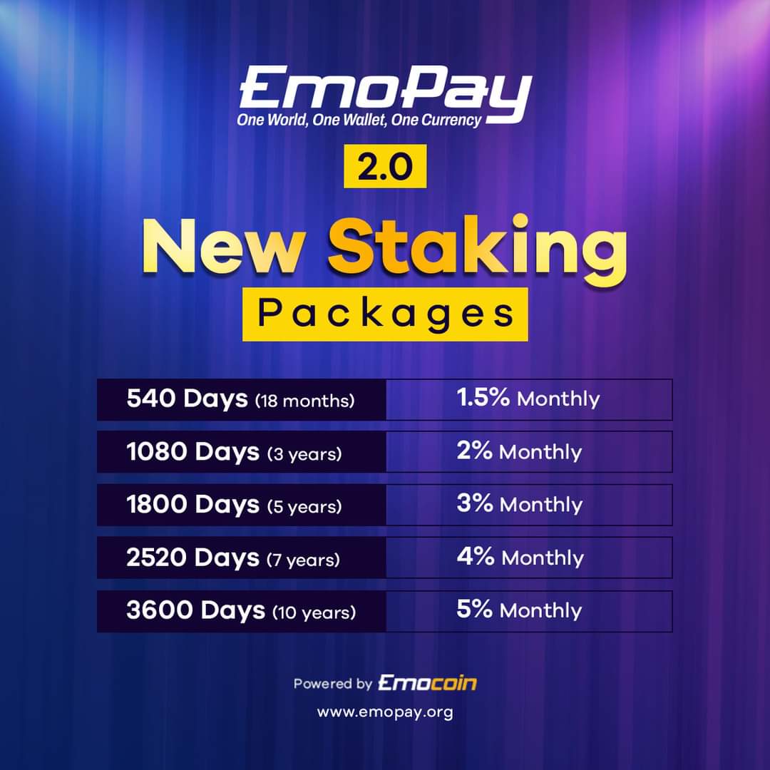 Krishank707's tweet photo. Unlock New Horizons with Our Latest Staking Packages β Your Key to Financial Growth. π
For more details please contact us
#Emocoin #emotomoon #emoiains #Emopay #emoverse #emonetwork #emowallet #shoparazi #emoswap #dawaduniya #emoworld
#investment #FinancialFreedom https://t.co/a2pcjoxyA7