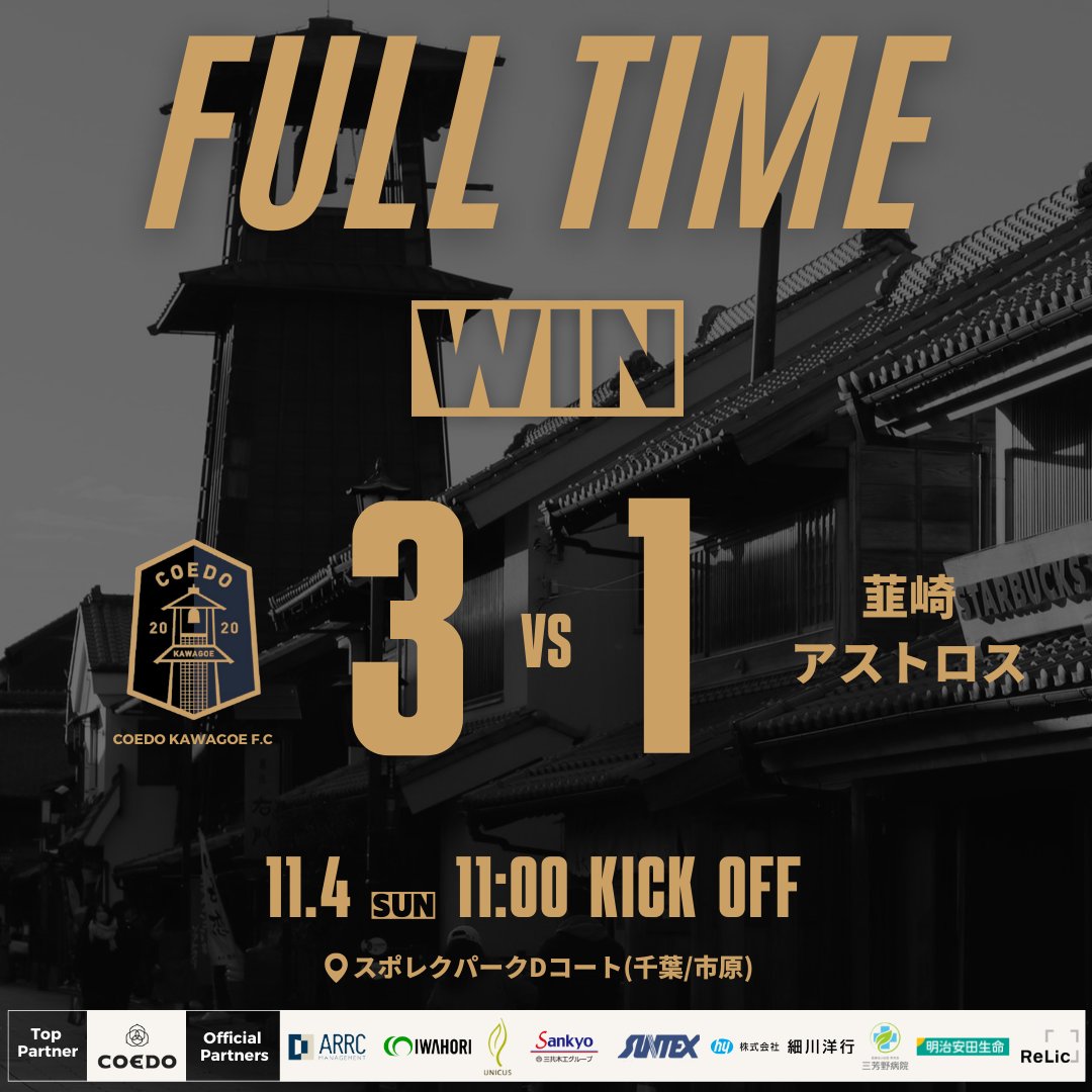 coedo_kawagoe's tweet photo. 【2023.11.4 試合終了（WIN）】

関東社会人サッカー大会1回戦

🆚COEDO KAWAGOE F.C 3-1  韮崎アストロス
得点：坂井、関根、大島

厳しい戦いを制し、2回戦進出決定⚔️🔥

次戦は明日11/5(日)11時キックオフVS栃木シティU-25(栃木代表)。

本日も熱い応援ありがとうございました🙇‍♂️

#COEDOKAWAGOEFC https://t.co/sz1DhTexVq
