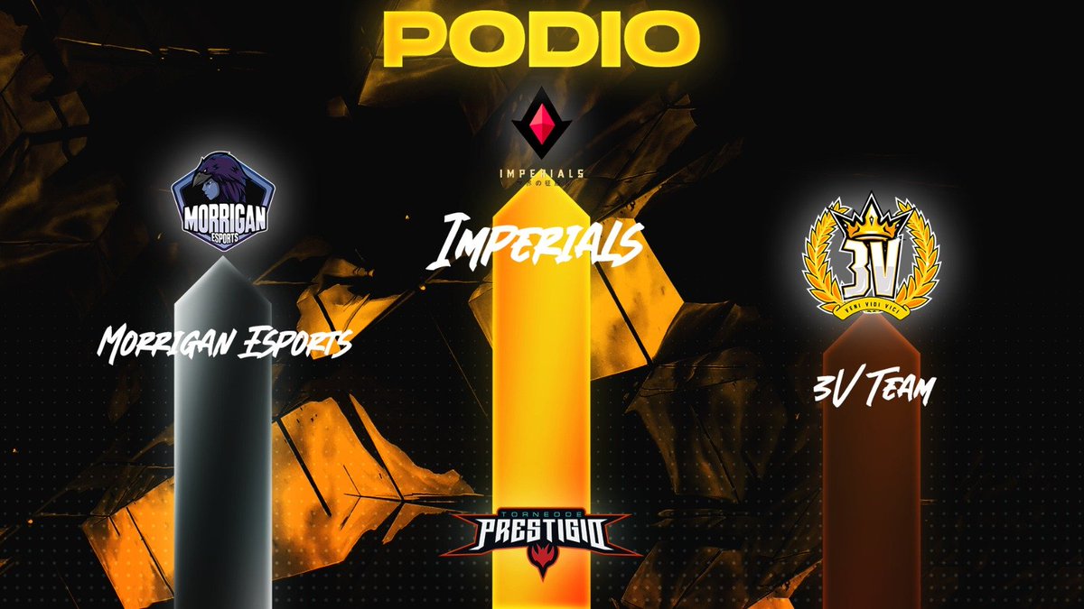 Agradecemos a todos los equipos por su participación en la quinta edición del Torneo de Prestigio y felicitamos al podio de ganadores.
¡Nos vemos en el 2024 con más torneos!🦊