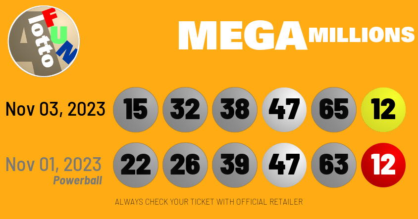alottofun's tweet photo. Tonight's #MegaMillions drawing repeats โช๏ธ 47 and 12 from Wed's #Powerball drawing, and came very close with โช๏ธ 39 and 63
Another #CrossGameHit where past draws hint at future draws! https://t.co/SJMiVRIrkV