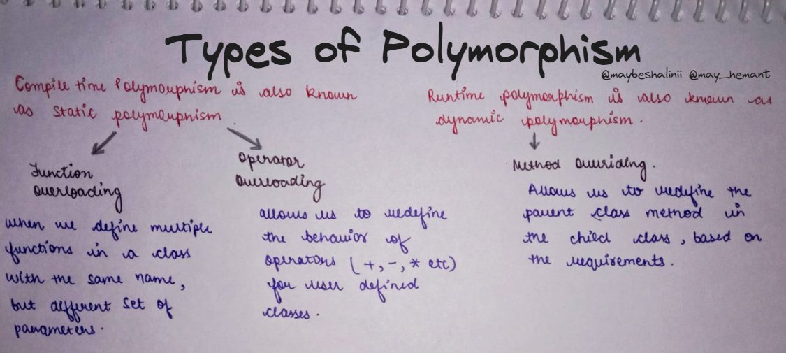 maybeshalinii's tweet image. Polymorphism in Object Oriented Programming (OOP)
Polymorphism, in simple words, is like using a TV remote. You have different buttons on the remote, but they do different things based on the TV's brand or model. For example, the "power" button turns on different TVs, evenโฆ