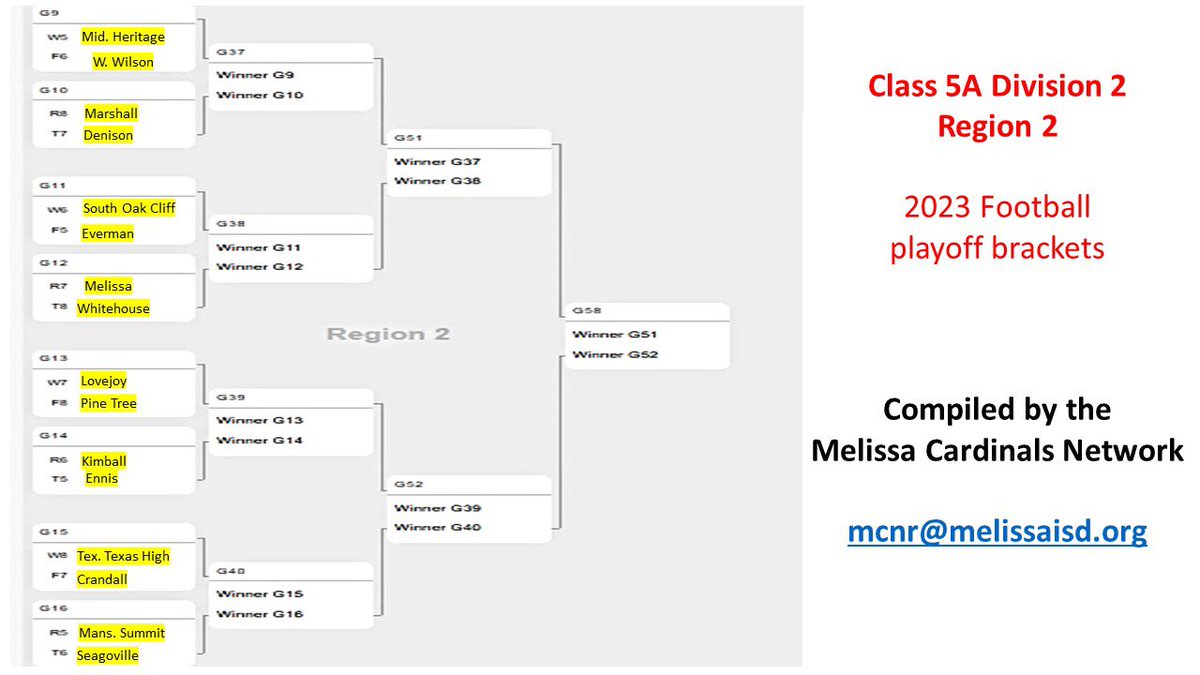 MCN Radio tweet media