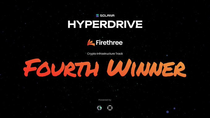 BitThreadz's tweet image. 𝗥𝗲𝗽𝗼𝗿𝘁: @_firethree wins #HyperdriveHackathon 4th place in the Crypto Infrastructure track.

Firethree offers integrated storage while delivering a Firebase-like experience. @Genesys @SquadsProtocol 

𝗡𝗲𝘄𝘀 𝗦𝗽𝗼𝗻𝘀𝗼𝗿𝗲𝗱 𝗕𝘆: @printonsol ~ᥣׁׅ֪ϐׁׅ֒ꫀׁׅܻꫀׁׅܻ