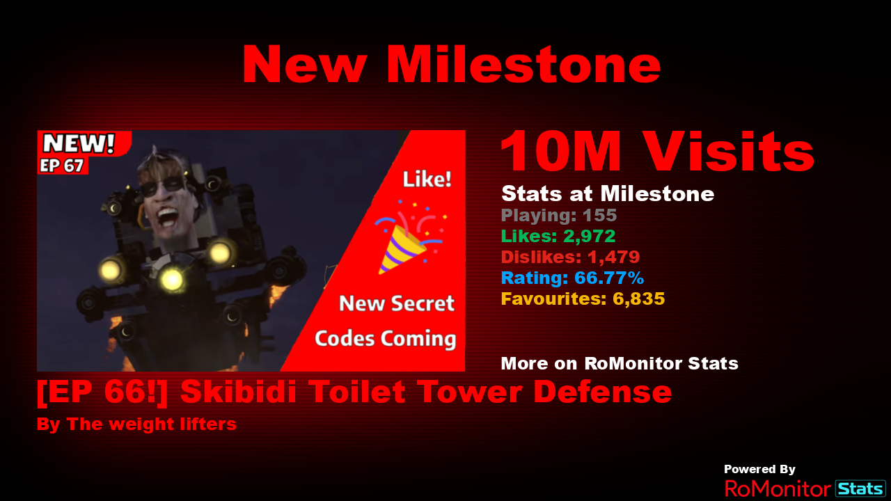 Roblox: Toilet Tower Defense Codes