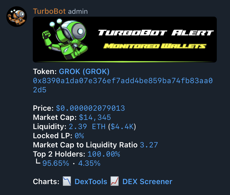 Turbo_Bot_Tech's tweet photo. Turbo Bot with the late night action, a quick 55x in 45 minutes for holders using our signal bot π₯ π
Access is still free though the weekend so hop in the channel and bring your friends! π§βπ€βπ§π§βπ€βπ§
https://t.co/jp6ZNGwszH
#TURBOBOT #TURBOFAST $TURBO https://t.co/BFjYAsYVZs