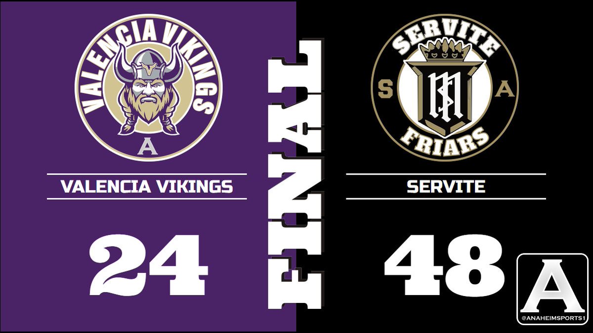 AnaheimSports1's tweet photo. CIFSS Football Playoffs Div 2 🏈✅
Valencia Vikings 24 - Servite 48 - Final ✅
Servite advances to round two and will play Long Beach Poly.
@VHSVikingsFB @ServiteSports @ServiteHS @ServiteAsylum @ServiteFootBall @OCvarsity #ocvupdates @OCSportsZone https://t.co/NEls9aFSp6