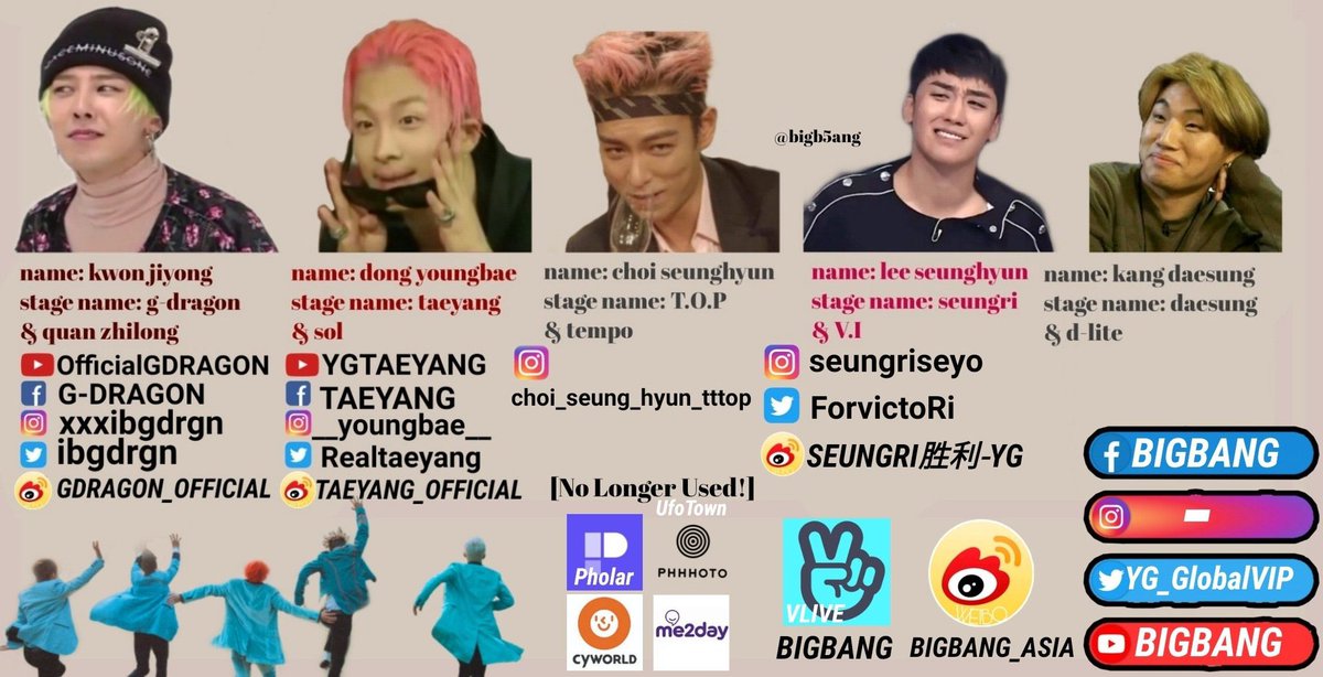 vipstruggling | spamming bigbang content rn ♚ (@vipstruggling) / Posts / X