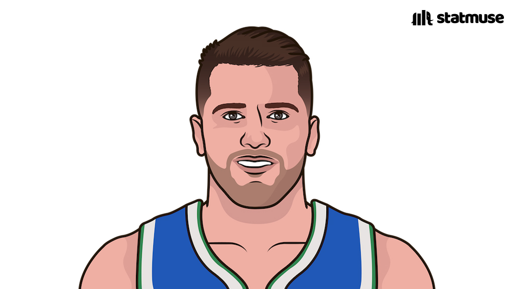statmuse's tweet photo. The only players with

150+ PTS
30+ REB
30+ AST 

this season. https://t.co/ljywY753mq