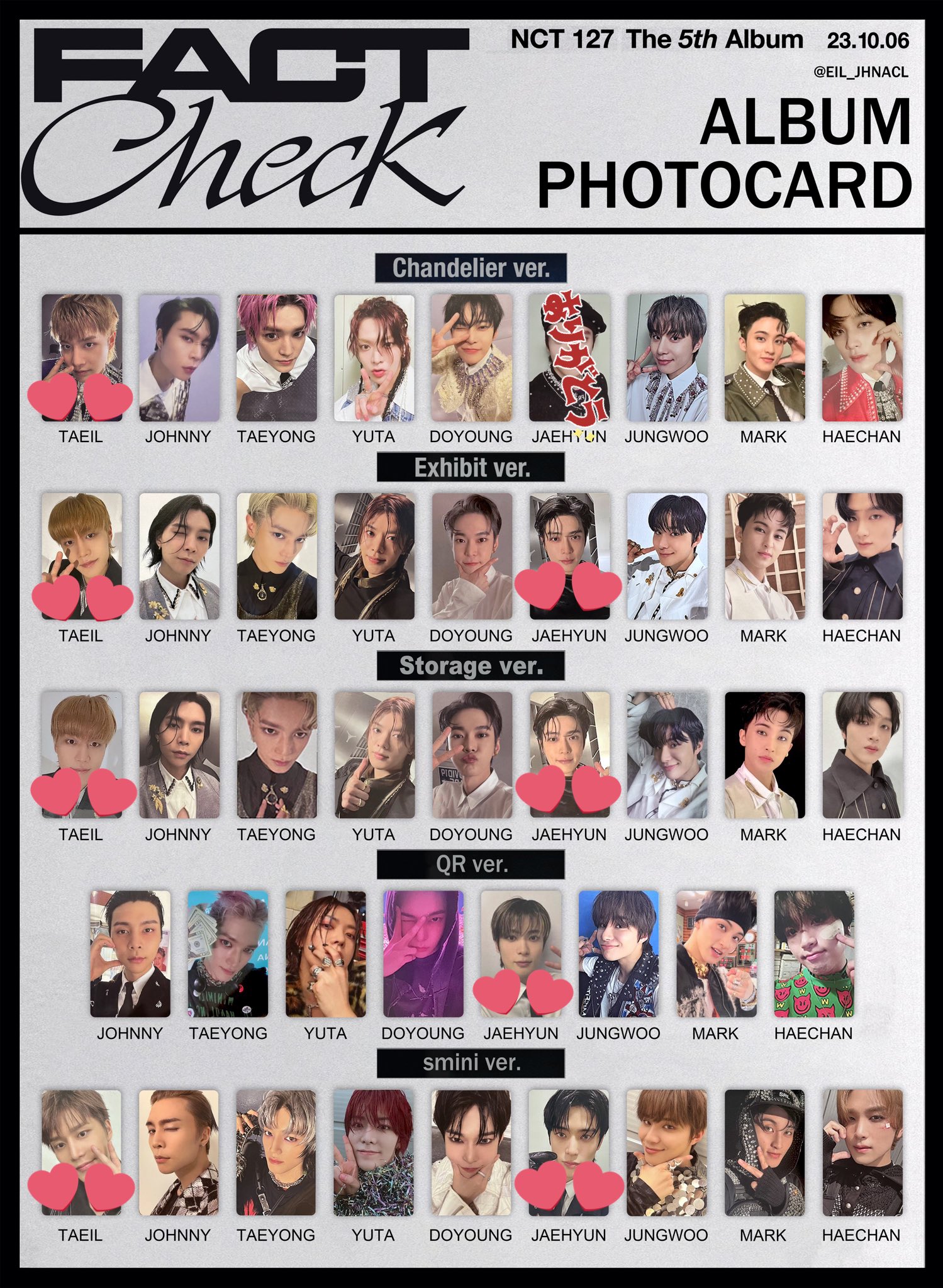 NCT127 FACT Check トレカ（NCT127 - NCT 127 Fact Check QR