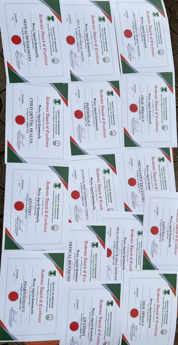 I took the Hippocratic oath and was officially inducted into the Medical and Dental Council of Nigeria (MDCN) as a licensed dental practitioner.

So cheers to becoming your favorite dentist, to graduating as the valedictorian with 15 awards. To living my dreams🥂 Unto the next🙌