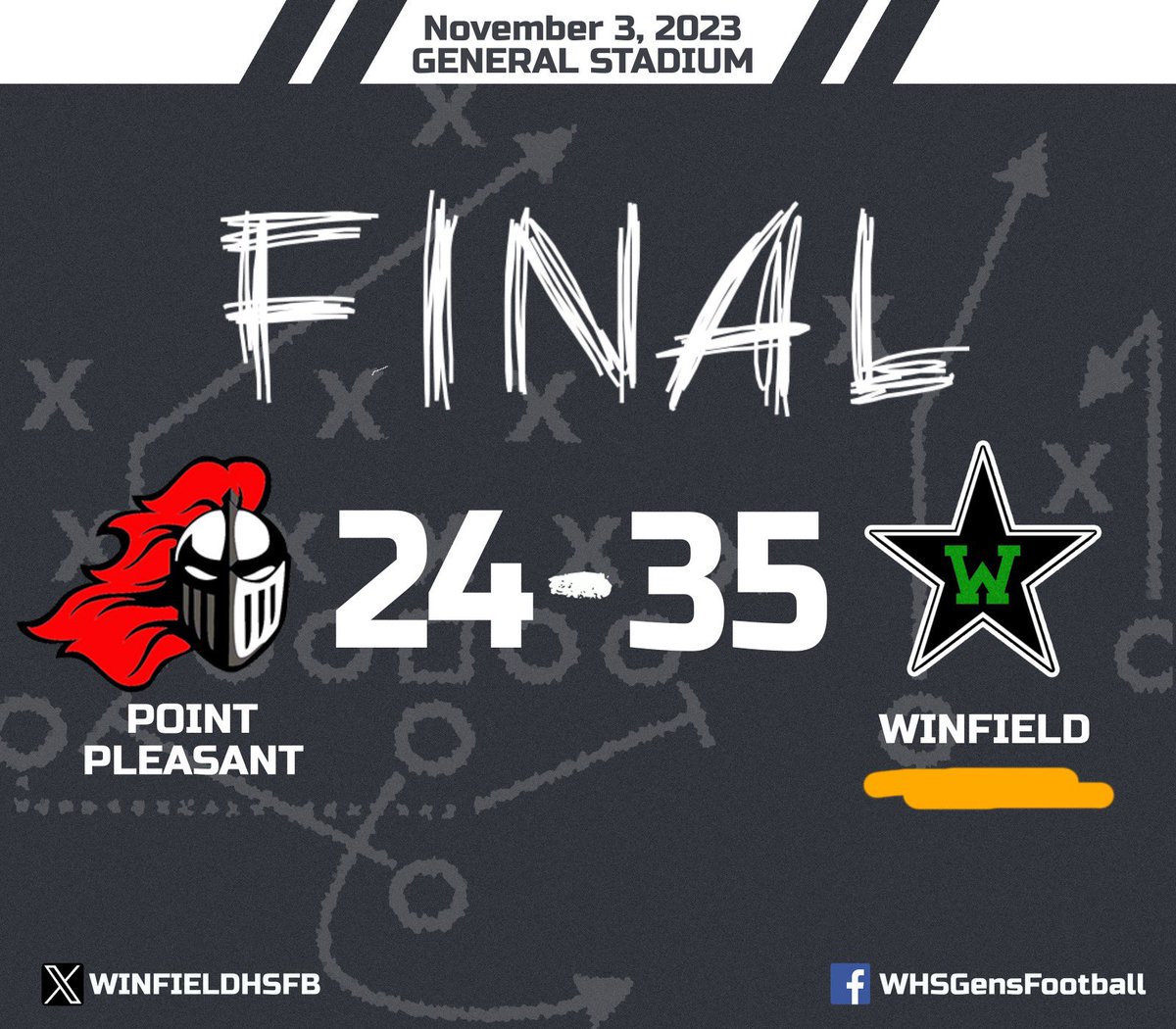 Winfield HS Football (@winfieldhsfb) on Twitter photo 