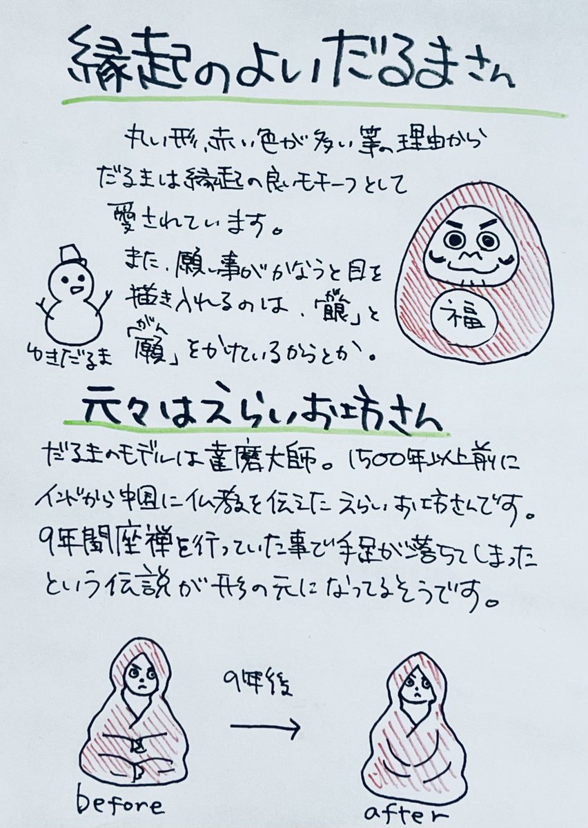 可愛かったり、ちょっと怖い顔だったり…表情豊かなダルマさん。願掛け