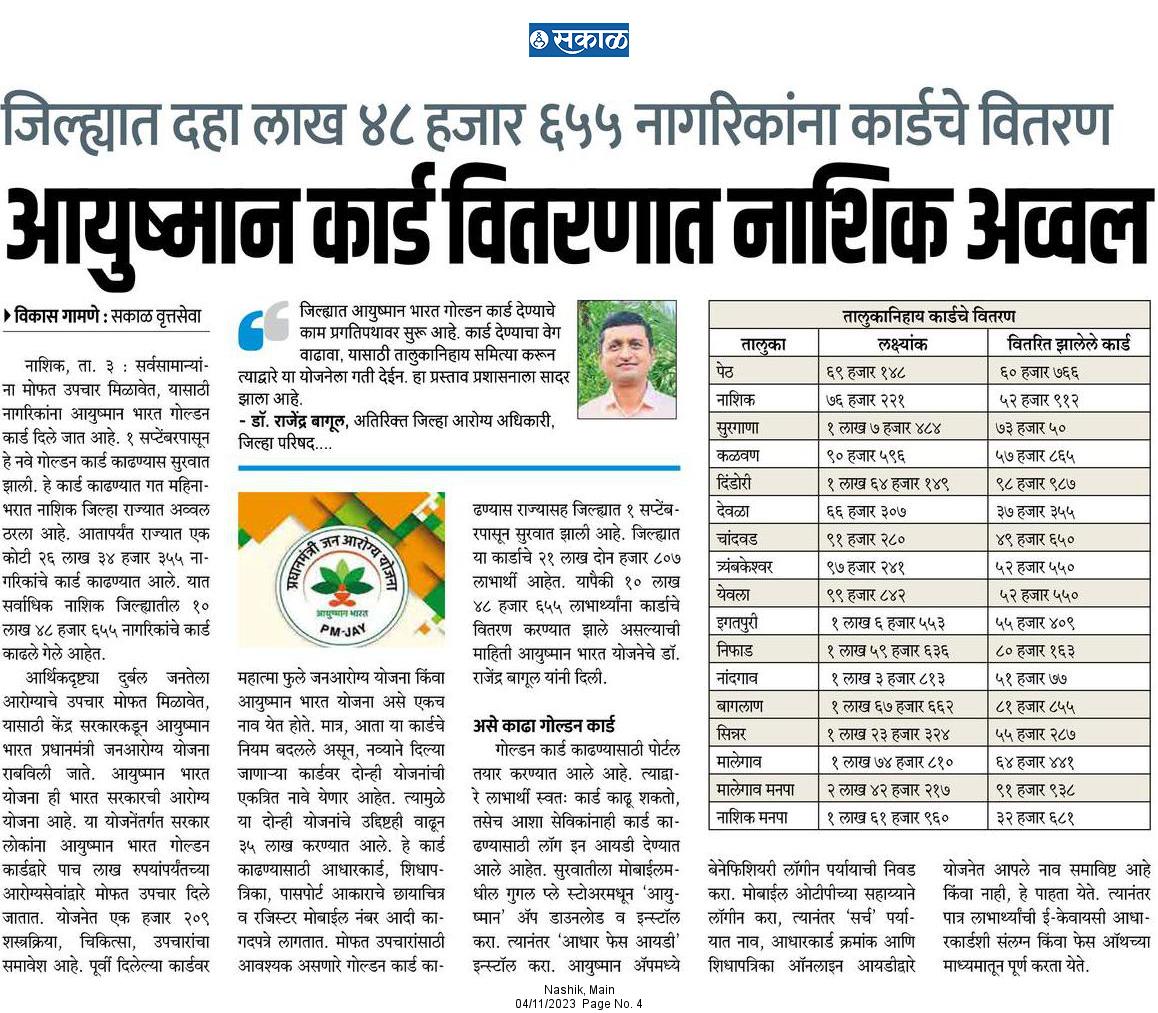 InfoNashik's tweet photo. आयुष्मान कार्ड वितरणात #नाशिक अव्वल
जिल्ह्यात दहा लाख 48 हजार 655 नागरिकांना कार्डचे वितरण
#आयुष्मान_भारत_प्रधानमंत्री_जन_आरोग्य_योजना
@MoHFW_INDIA
#Nashik #healthcare #Govt_scheme #health_card 
@zpnashik @my_nmc @WeAreNashik https://t.co/po8QUbDudq