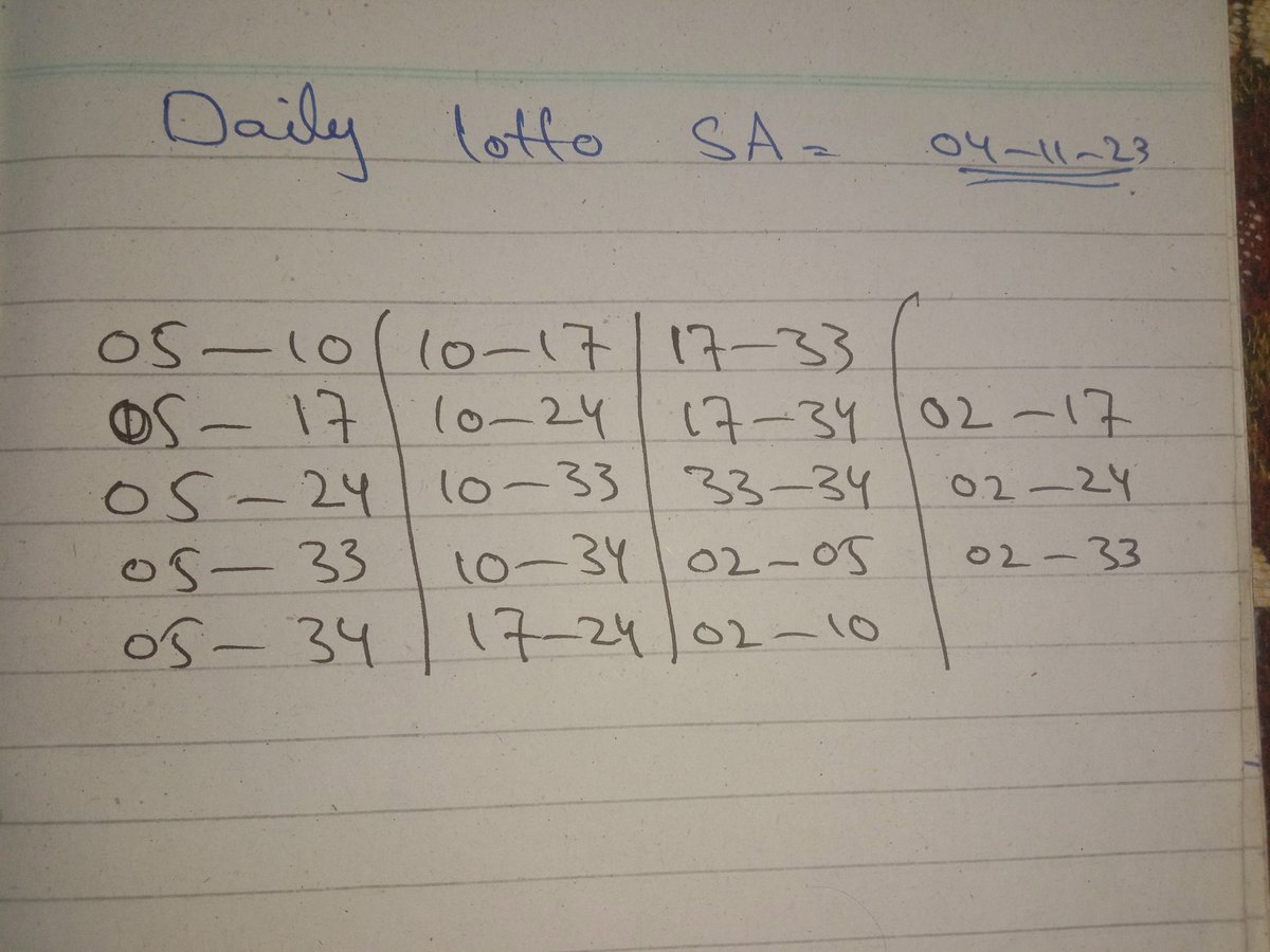 Lotto_tips01's tweet photo. Daily Lotto SA Prediction for today 04-11-2023,

#dailylottosa #dailylotto https://t.co/xNFC7LMoIx