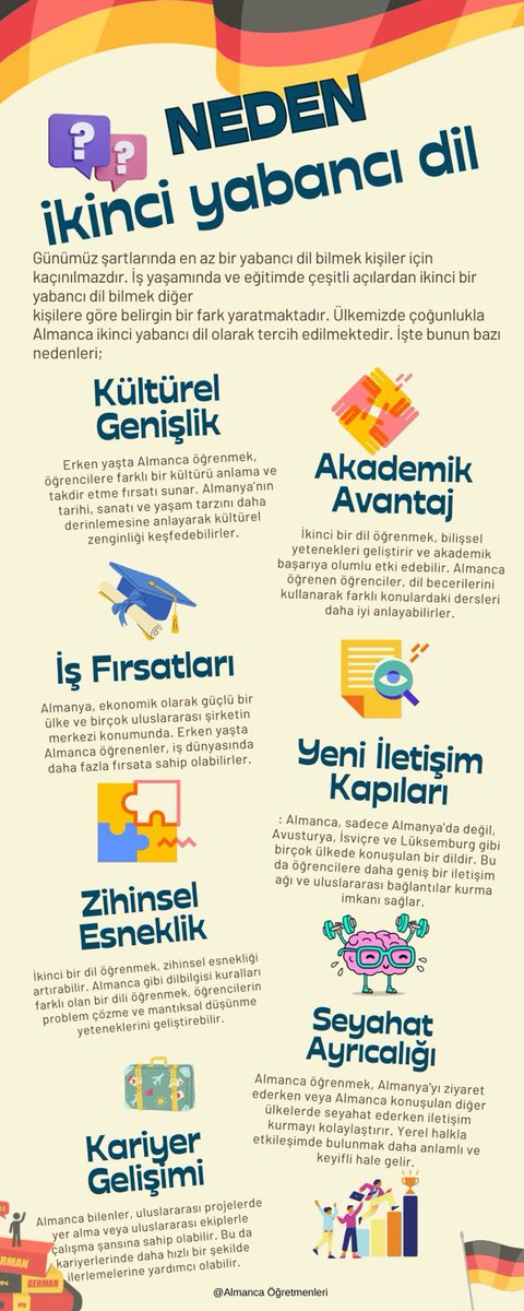 Sayın Yetkililerim Almanca Liselerde zorunlu kalmalı <a href="/meb_ogm/">Ortaöğretim Genel Müdürlüğü</a> 
#AlmancaZorunluKalmal #AlmacasizOlmaz