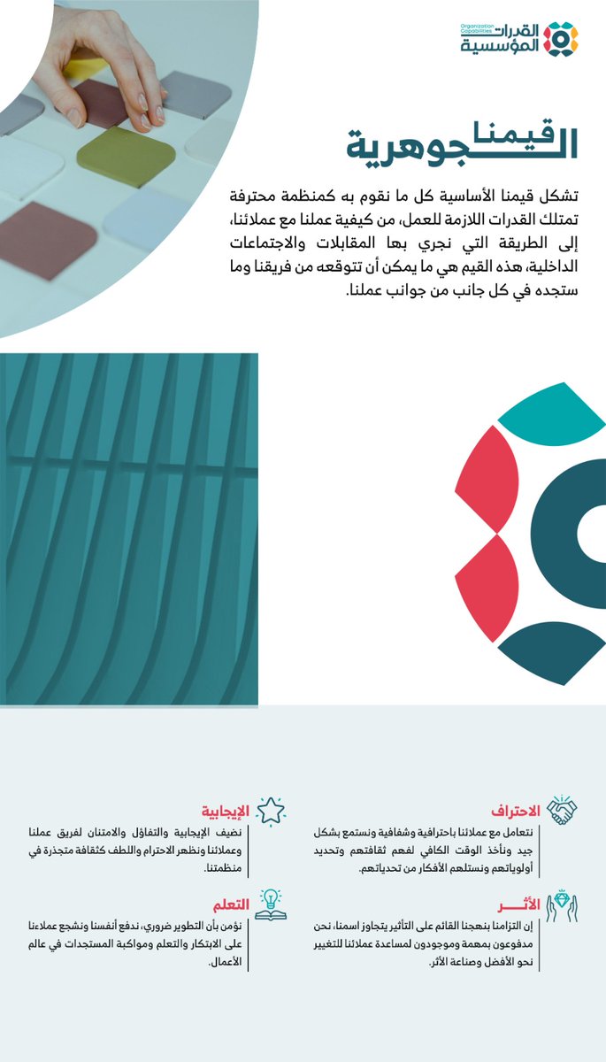 القدرات المؤسسية tweet media