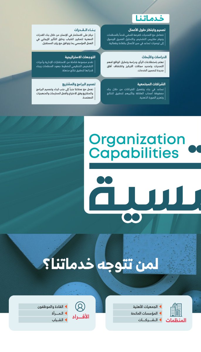 القدرات المؤسسية tweet media