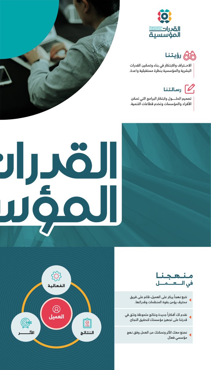 القدرات المؤسسية tweet media