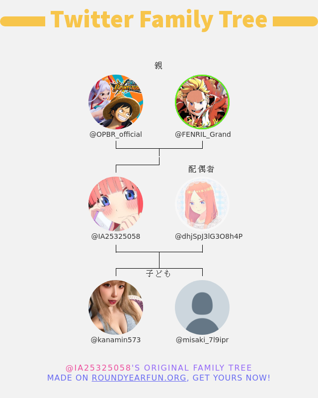 IA25325058's tweet photo. 👨‍👩‍👧‍👦 私のTwitter家族:
👫 親: @OPBR_official @FENRIL_Grand
👰 配偶者: @dhjSpJ3lG3O8h4P
👶 子ども: @kanamin573 @misaki_7l9ipr

➡️ https://t.co/ZSS8Tqt3QW https://t.co/uTOT6uOfQC